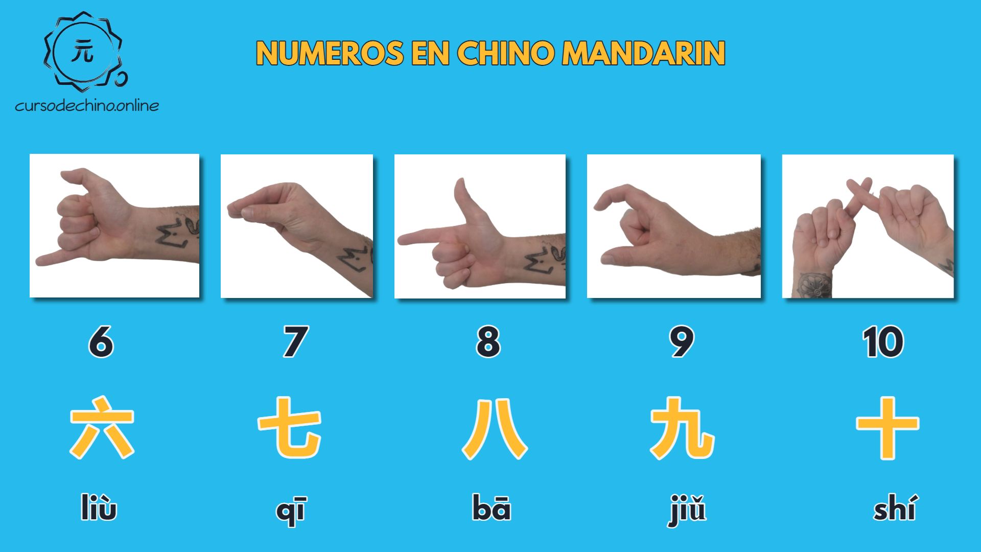 gestos-números-chinos