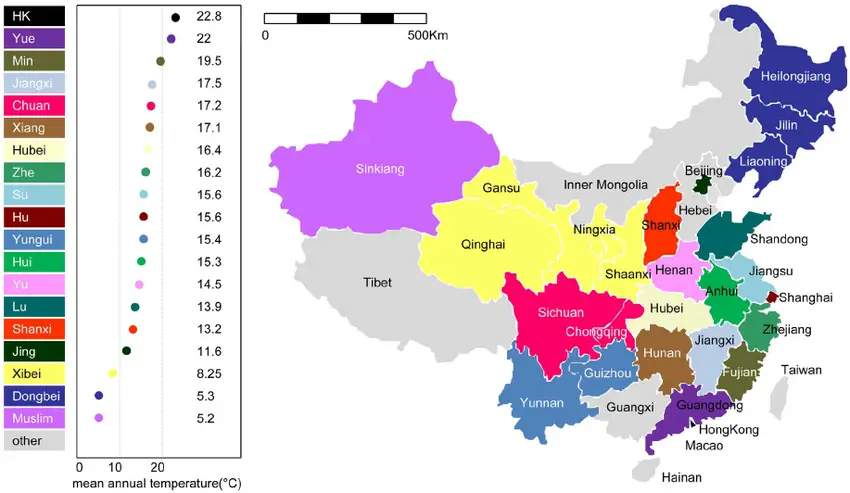 comida china norte sur este oeste